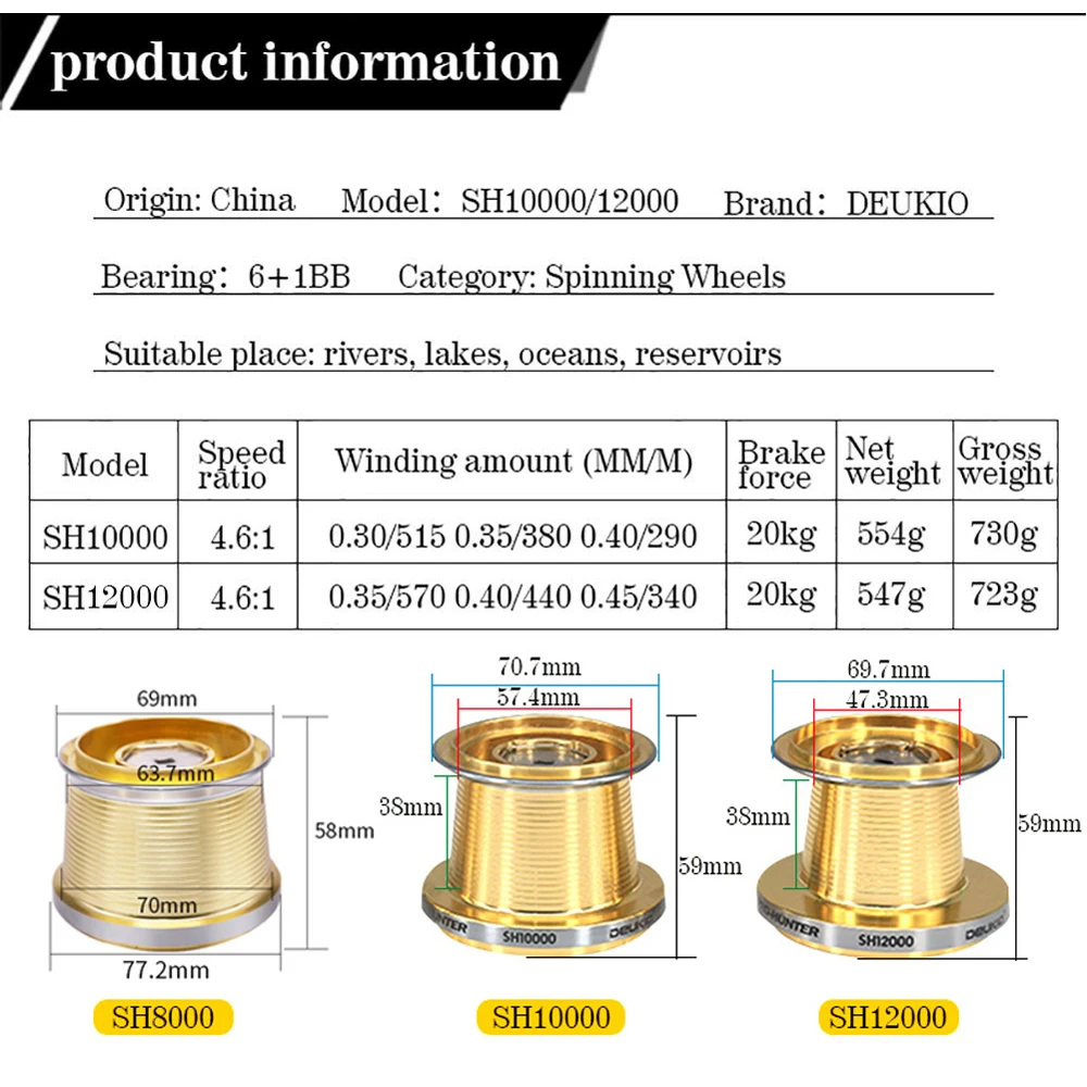 Водонепроницаемая спиннинговая катушка 8000 10000 12000 передаточное число 4 7: 1 для