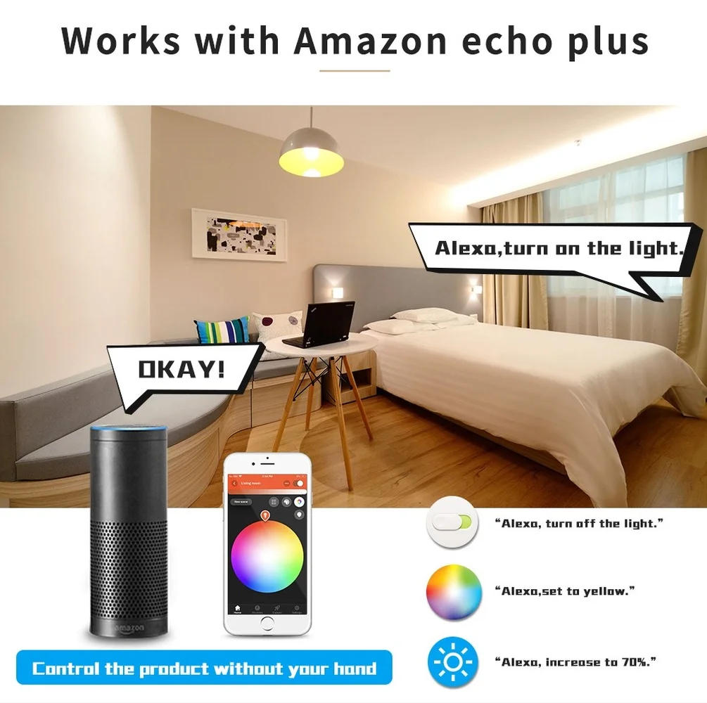 Умная Светодиодная лента OPTO DC 12 В 24 RGB + CCT Zigbee 3 0 ler Pro 6-зонный Радиочастотный пульт