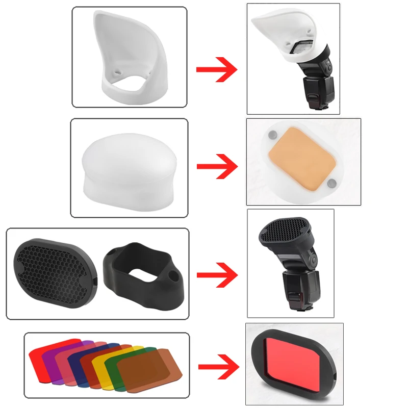 

Camera Photography Flash kit Diffuser Cover Soft Case Honeycomb Color Filter For GODOX V1 V860II YONGNUO 600EX Flash Accessories