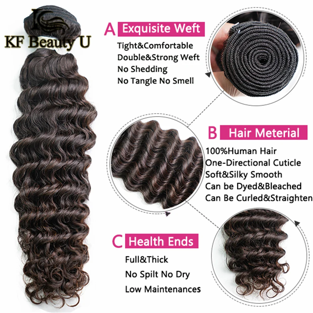 

Deep Wave Human Hair Bundles Raw Virgin Hair Can Be Dyed Sew In Hair Extensions 10"-30" in Stock for Women