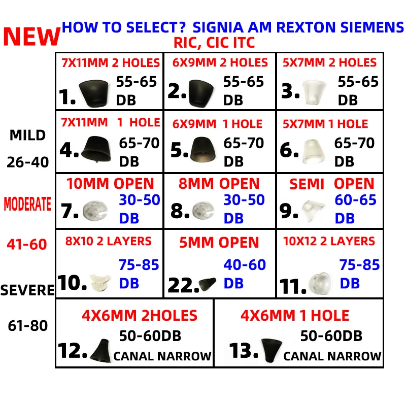 Звуковой слуховой аппарат Signia Vibe Rexton AM затычки для ушей удобные насадки 4 мм 5 8 10 12
