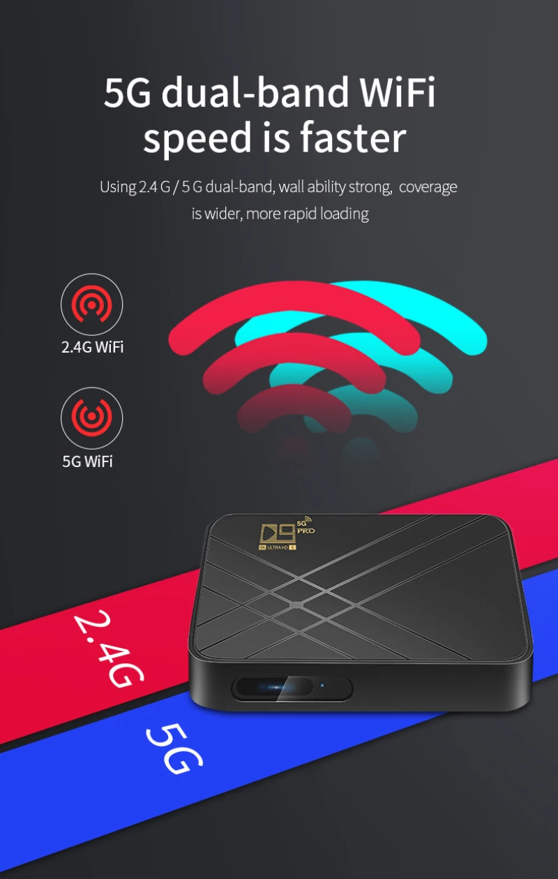 ТВ-приставка Android TV Box 10 2 ГБ 16 4K H.265 3D видео 4G 5 ГГц Wi-Fi Bluetooth | Электроника