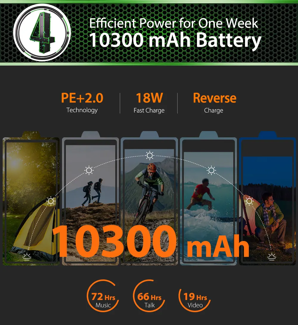 Смартфон Ulefone Armor 3 Вт большой аккумулятор 10300 мАч IP68 Водонепроницаемый 4G