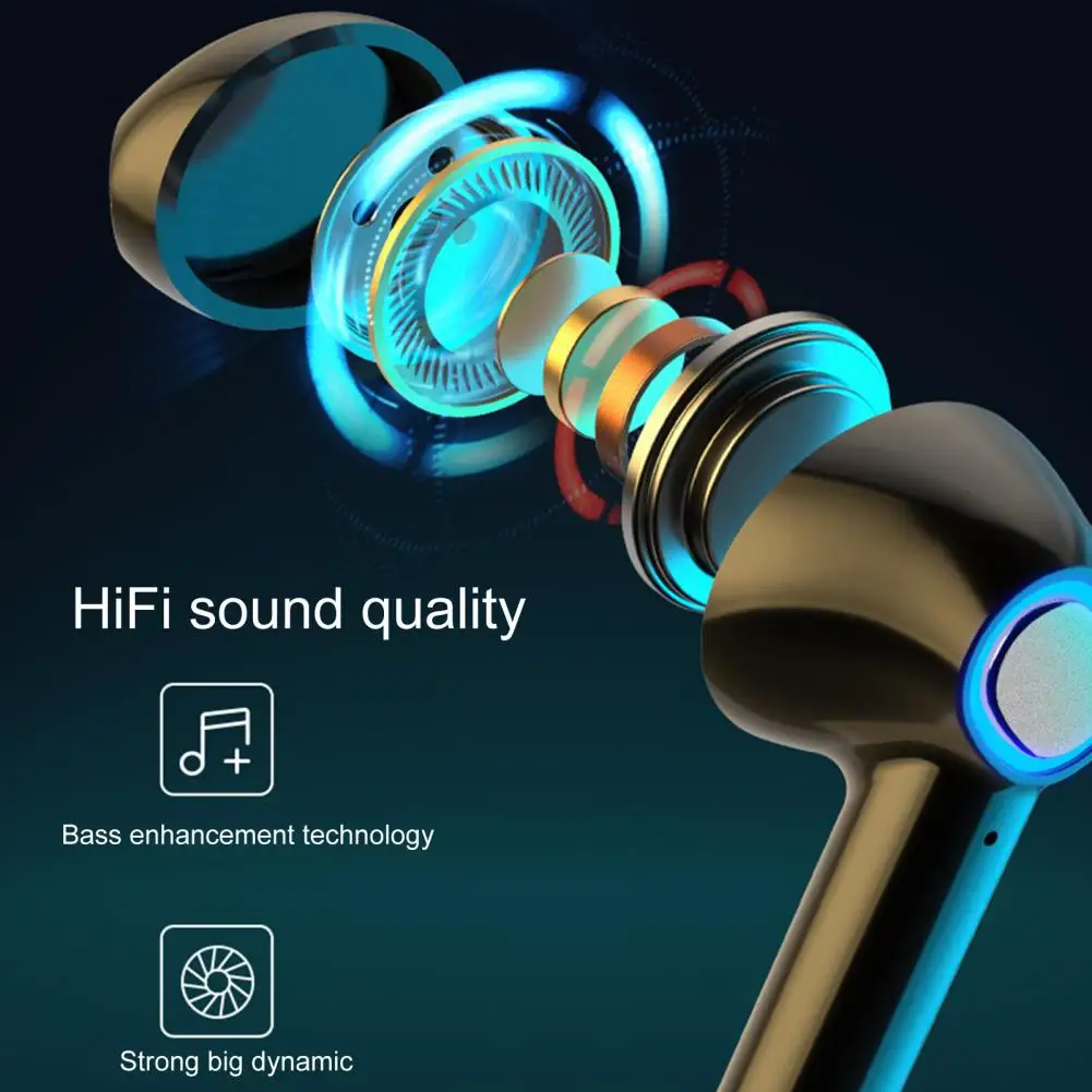 Наушники-вкладыши TWS Bluetooth 5 1 наушники с зарядным устройством Беспроводной 9D
