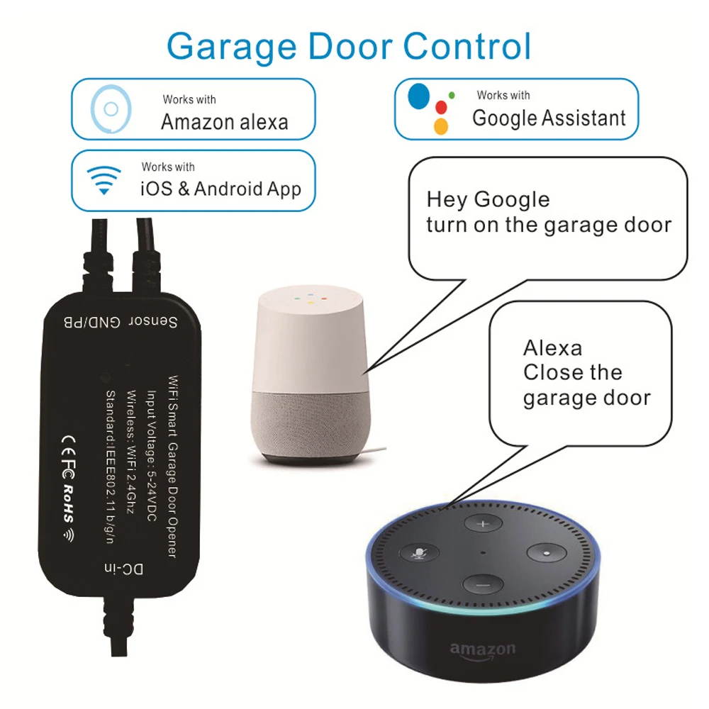 

WiFi Smart Switches Intelligent Garage Door Opener Garage Door Controller Work With Echo IFTT Smart Life/Tuya APP Voice Control
