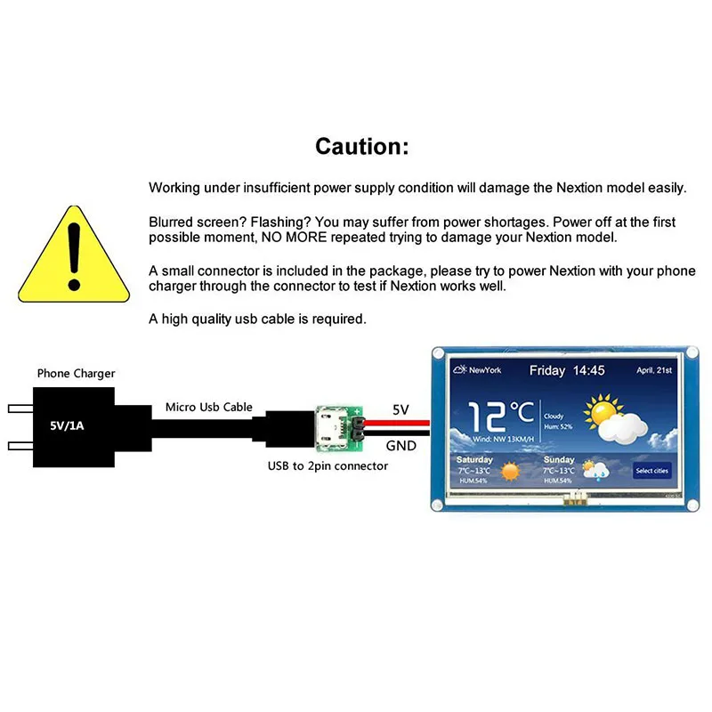 3 2 дюймов для Nextion NX4024T032 Basic HMI Smart UART серийный пресс TFT ЖК дисплей Панель принтера