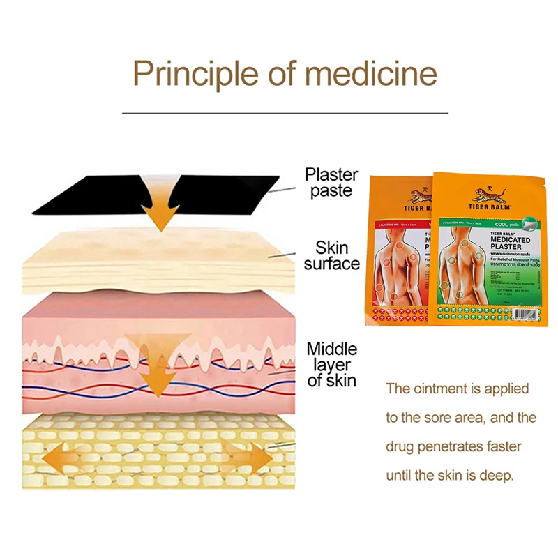 

1Pcs Tiger Balm Herbal Patch Medical Plasters Rheumatism Joint Back Body Pain Relief Health Care