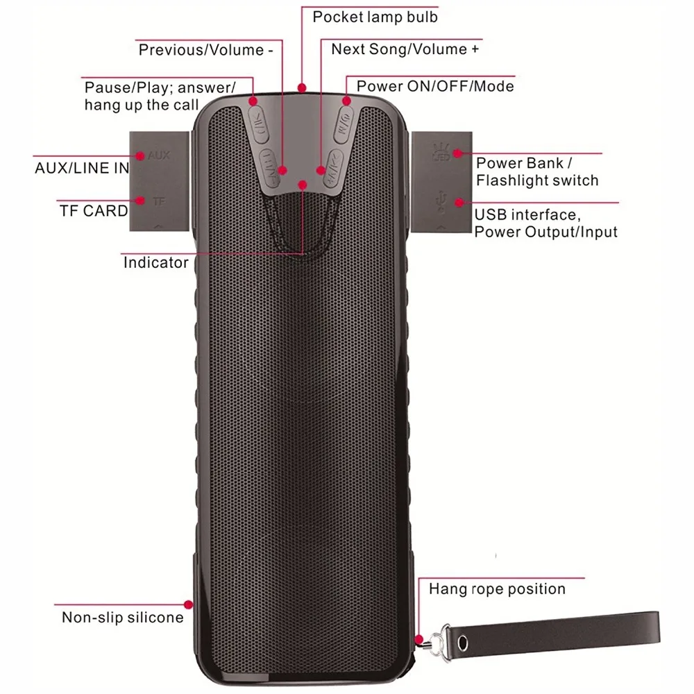 J7 беспроводной динамик Bluetooth V3.0 4000MA power Bank портативный светодиодный Многофункциональный динамик для зарядки