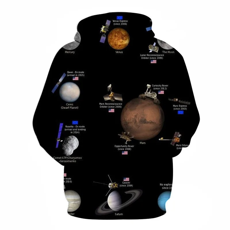 

Bright Starry Sky 3d Sweatshirt, Fashionable Earth New 2020 All-match Hoodie, Top Print Street Style Hoodie