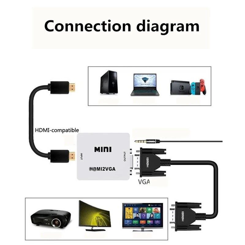 HDMI  1080P MINI VGA          HDTV  VGA2HDMI-compatible