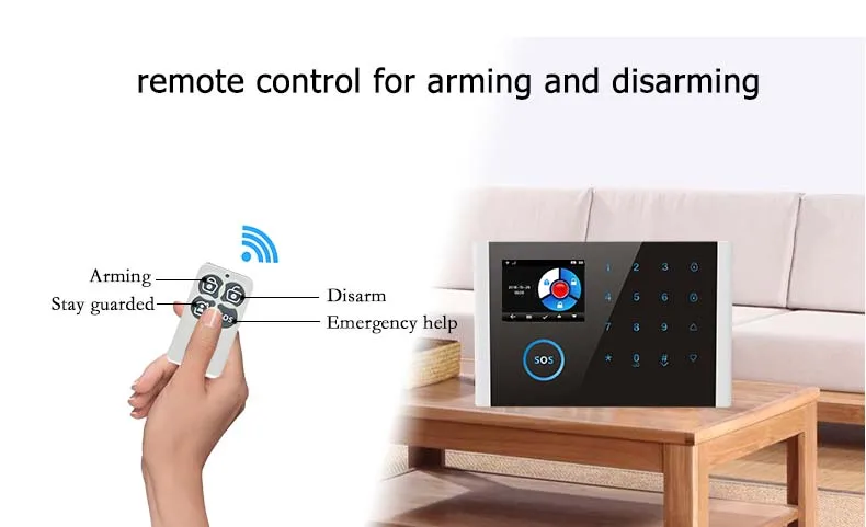 DIY WI-FI 3g GSM gprs беспроводной приложение пульт дистанционного управления Управление домашняя охранная сигнализация с голосовым англо-рус ES PL де варианты