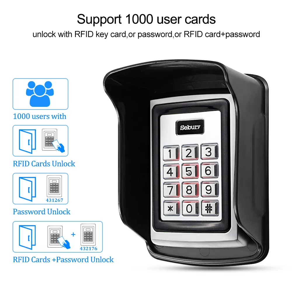 Контроллер программирования RFID OBO Hands с клавиатурой доступа металлическая