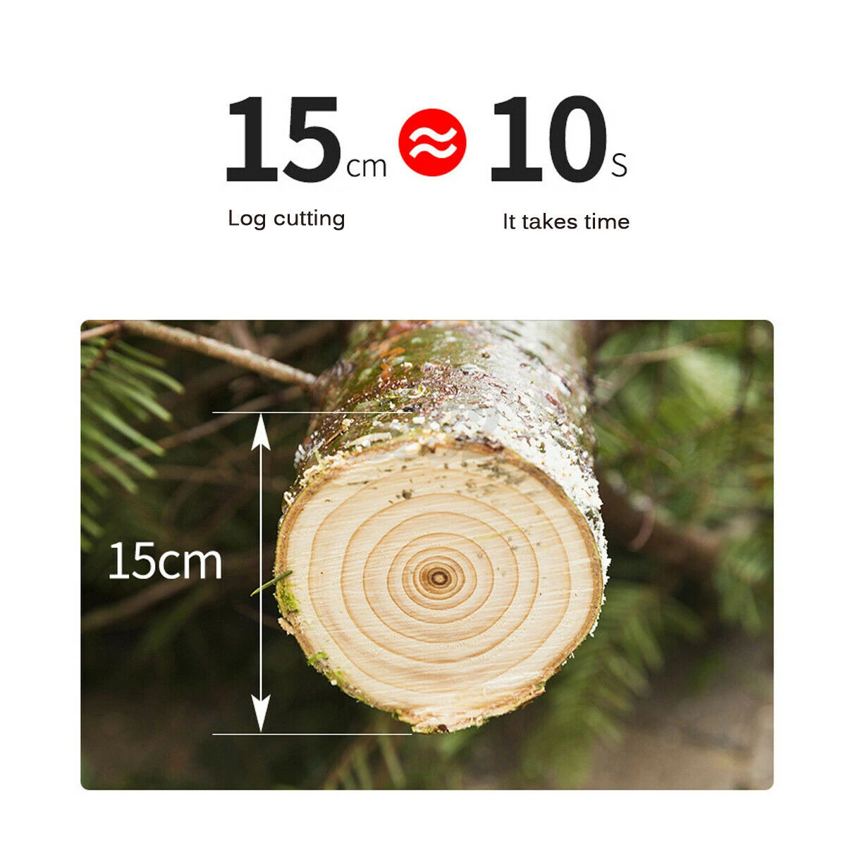 

288V 8 Inch Electric Saw Chainsaw with 2PC 22980mAh Battery Brushless Motor Rechargeable Wood Cutter Also For Makita Battery