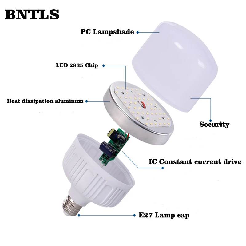 

2PCS/Lot 5W 10W 50WLED bulb super bright constant current energy saving lamp, high power household lighting bulb, plastic bulb