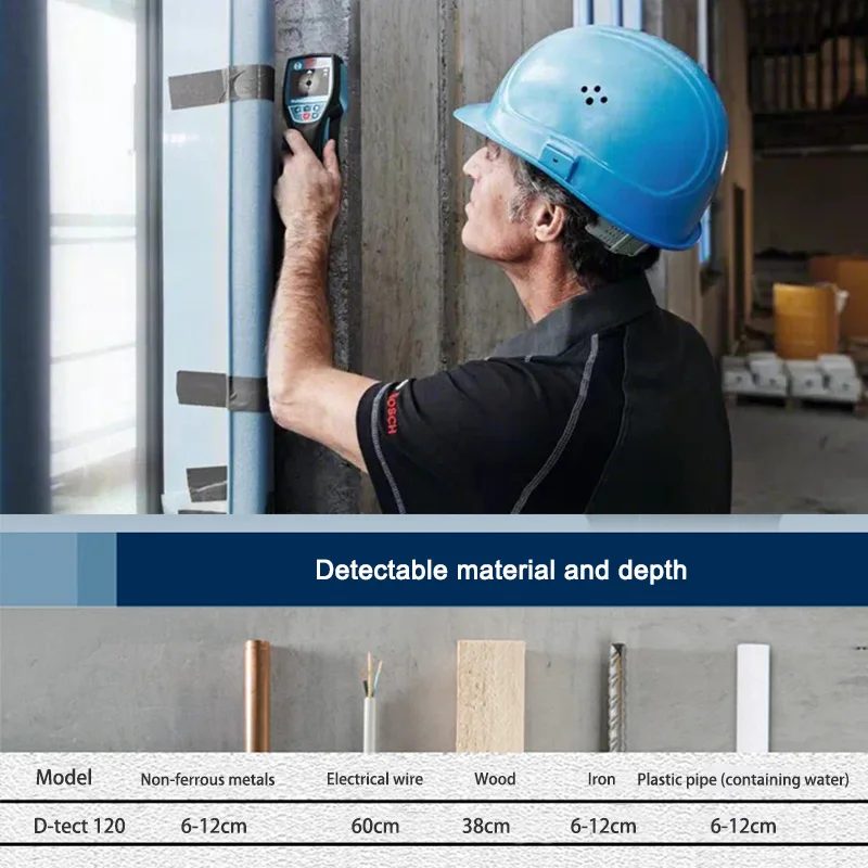 BOSCH металлоискатель Профессиональный D-tect 120 Wire Finder деревянная проводка настенный