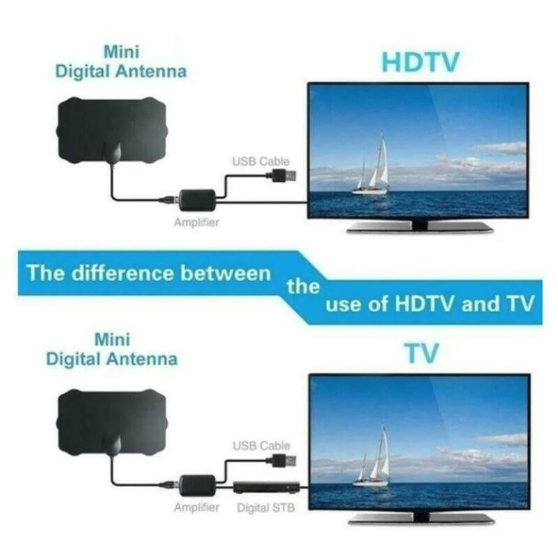 Мини Антенна щит Спутниковая комнатная антенна для Hdtv антенна для HD ТВ щит-образный сиамская антенна