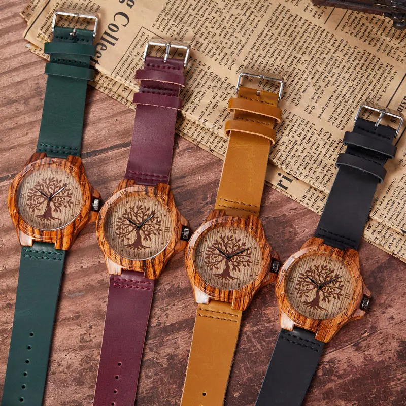

Women's Watches