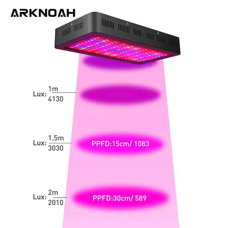 ARKNOAH 1500 Вт, светильник для выращивания, полный спектр, двойной чип, 10 Вт, светодиодный светильник для комнатных тентов, теплиц, гидропоники, лампа для роста растений