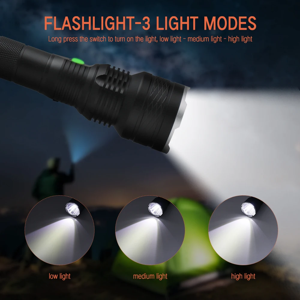 BORUiT XHP50 светодиодный налобный фонарь с 3 режимами перезаряжаемой фары может быть преобразован в фонарик для кемпинга, ночной рыбалки, Головной фонарь