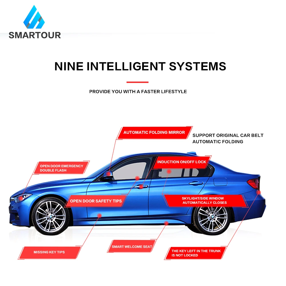 

Keyless entry comfortable access DIY install for BMW 1 2 3 4 5 6 i3 X1 X2 X3 X4 X5 X6 GT M MINI,auto lock unlock close window