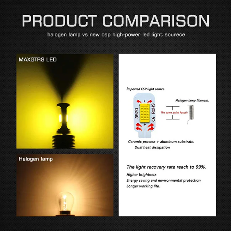 H11 H8 80 Вт 3570 2SMD светодиодный автомобильный противотуманный светильник дневные
