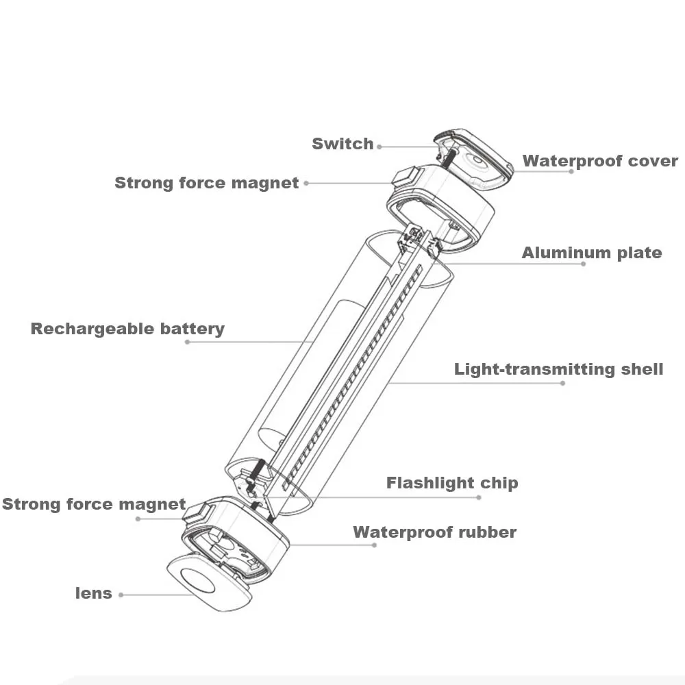 Уличсветильник фонарь для экстренного питания IP65 светодиодный кемпинга с
