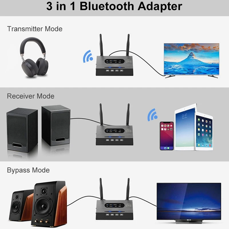 Bluetooth o адаптер 3 в 1 5 0 передатчик приемник для ТВ динамиков игровых консолей |