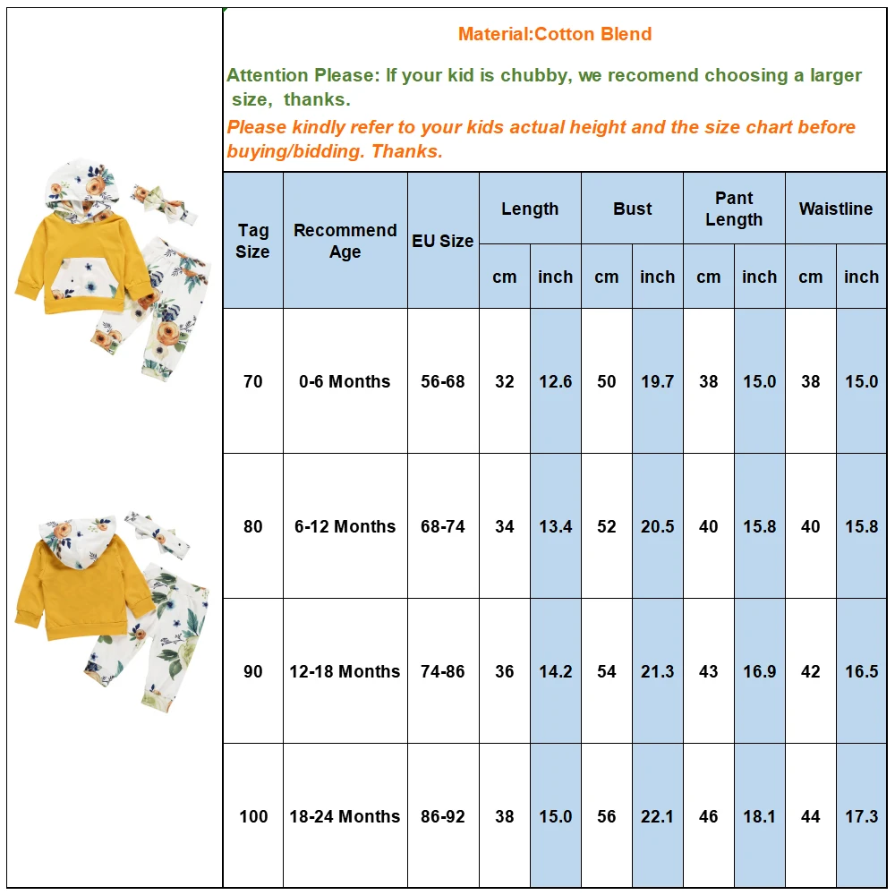 Желтый наряд Одежда для новорожденных девочек толстовки с цветочным принтом на