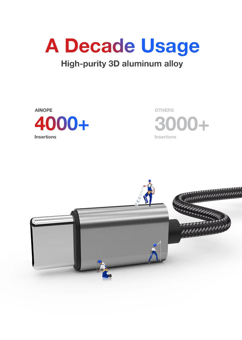 MOXOM USB C кабель 5A Supercharge usb type C кабель для huawei p20 lite Быстрая зарядка быстрое зарядное устройство кабель для samsung S9 8 Note 9