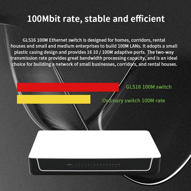GLVISION GLS16 16 портовый Настольный Ethernet коммутатор 10/100 Мбит/с авто Согласование RJ45