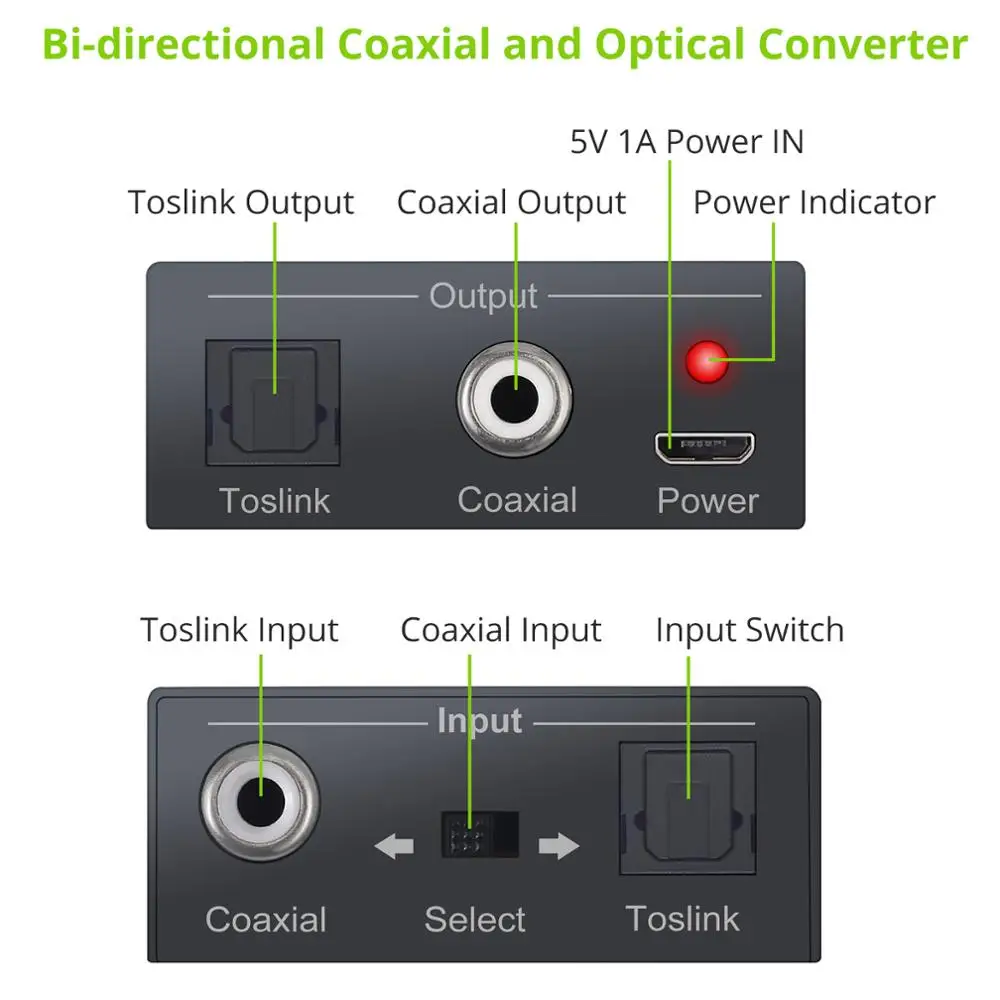 Proster Optical SPDIF Toslink to Coaxial Bi-derectional Swith Splitter converter 1mm Cable |