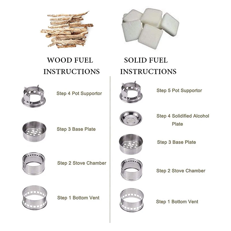 Походная плита походная дровяная портативная складная горящая из нержавеющей