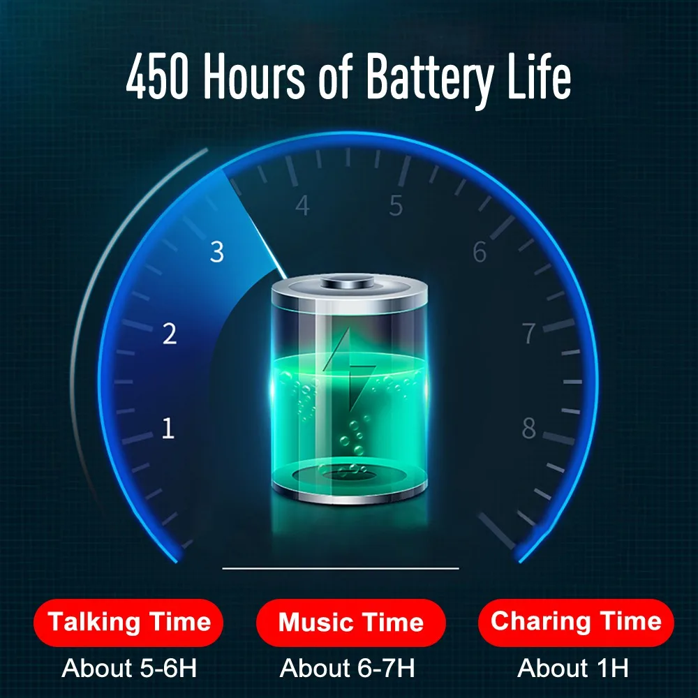 TWS стереонаушники с поддержкой Bluetooth 5 0 и сенсорным управлением|Наушники