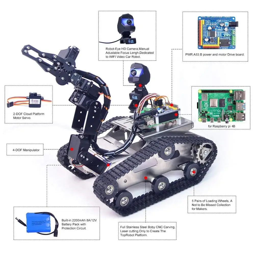 Günstig Smart Roboter Auto Kit Für Raspberry Pi, WiFi/Bluetooth Steuer, Pfad Planung, Programmierbare Roboter Kit