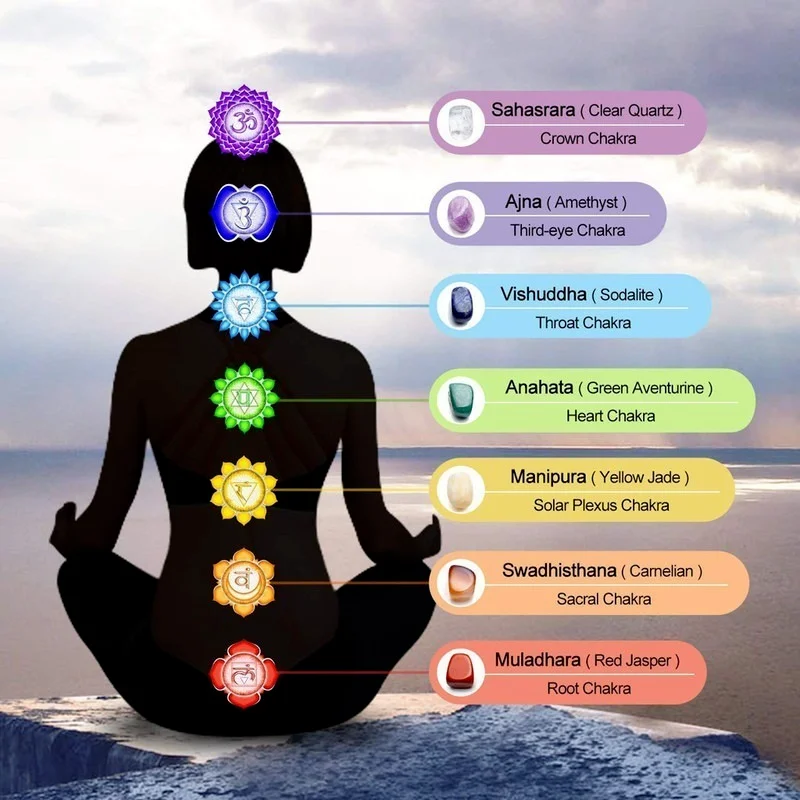 7 Цвета чакра драгоценный камень подвеска для автомобиля дома орнаментом