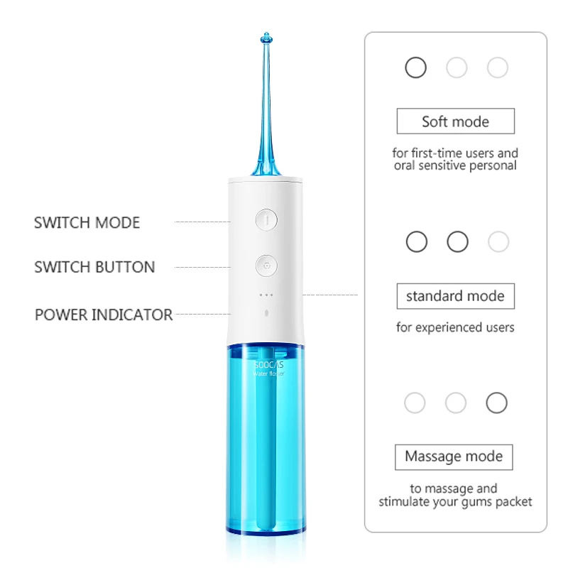 Soocas W3 Стоматологический Ирригатор полости рта портативный ирригатор советы USB