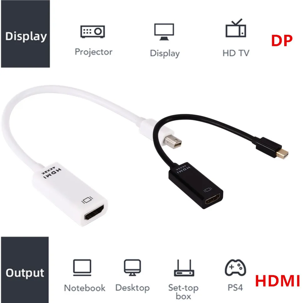 BGGQGG Mini Display port To HDMI Cable 4k TV проектор DP 1 4 Дисплей порт конвертера для Mac Apple Macbook Air Pro |