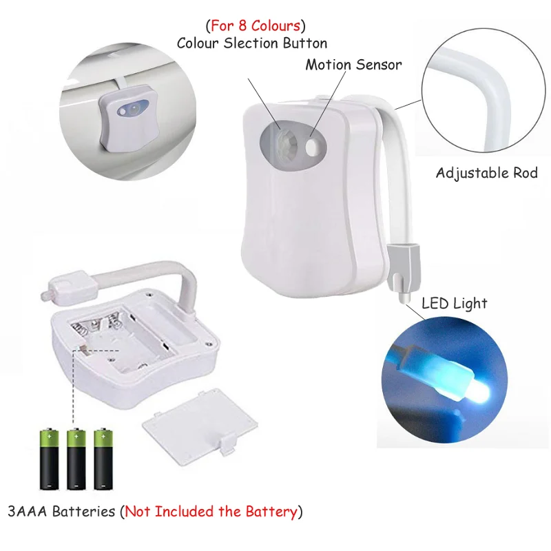 PIR датчик движения светодиодный светильник для унитаза Ночной водонепроницаемый
