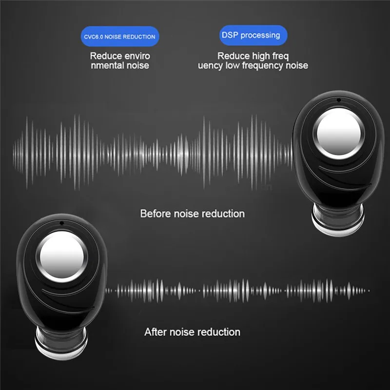X8 Mini Wireless Fit for Bluetooth 5.0 Earphone HD Call Noise Reduction HIFI Sound Stereo Bass Headset Waterproof Sport | Электроника