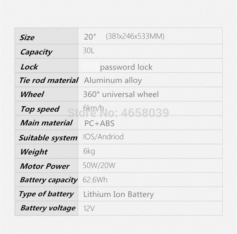 Троллейсаше из высококачественного поликарбоната электрический умный чемодан