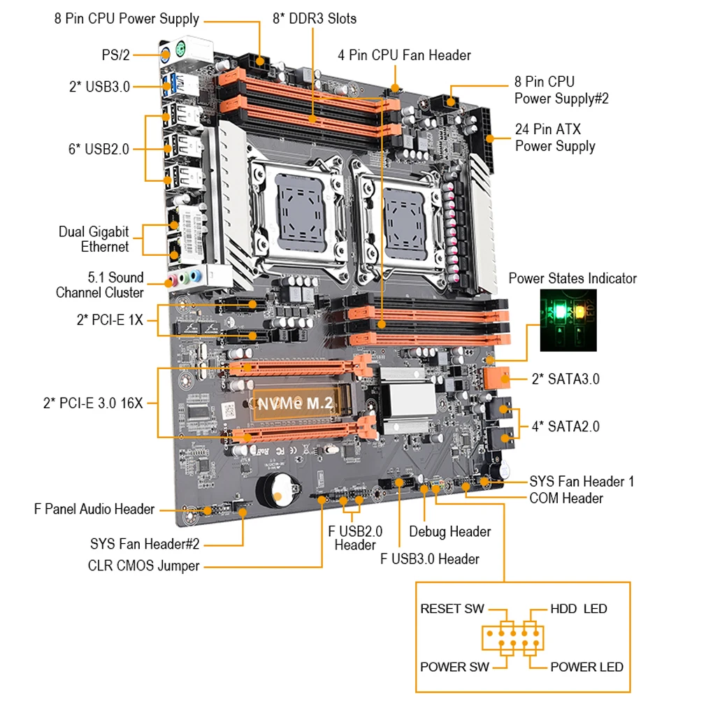 Verkauf X79 Motherboard Set Mit E5 2620 V3 LGA2011 USB 2,0 3,0 SATA3 CPU 2 Stücke X 8GB = 16GB 2666MHz DDR3 Unterstützung REG ECC Speicher
