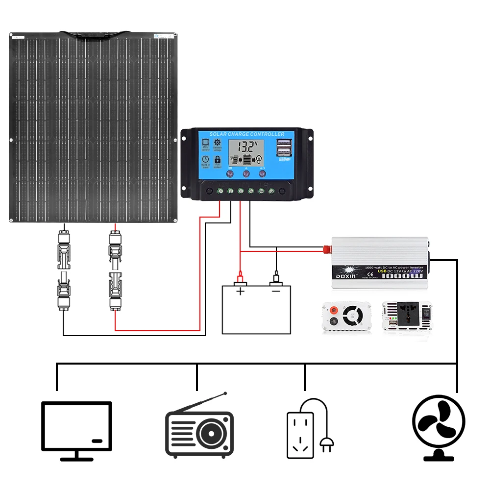 Гибкая солнечная панель 100 Вт комплект солнечных панелей для дома система