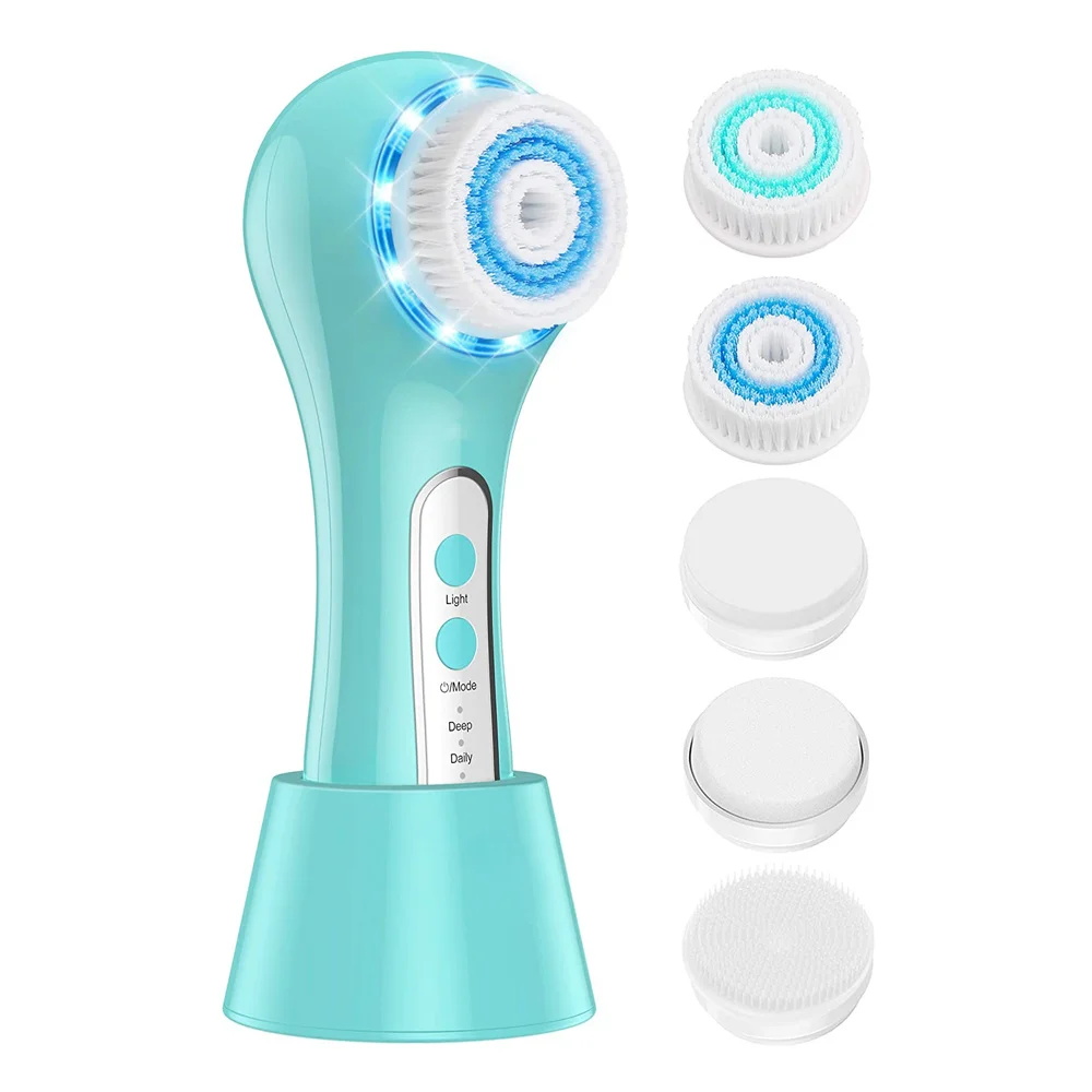

Skin Care Tool