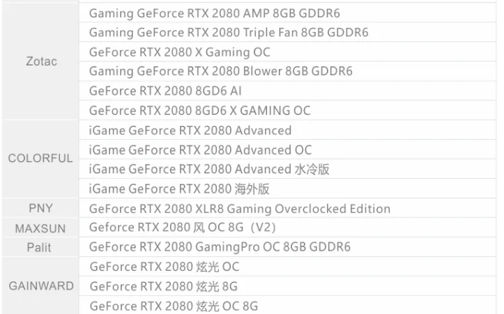 Bykski 240 мм радиатор интегрированная водяная система охлаждения с 5-вольтовой светодиодной подсветкой, совместимая с Nvidia 2080ti 2080 2070 B-FRD2080TI-RBW охлаждение включено.