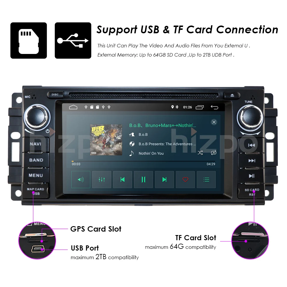 Автомобильный монитор dvd-плеер для Wrangler Compass Grand Cherokee 2008-2011 с gps навигацией Мультимедиа Радио рулевое колесо BT DVR