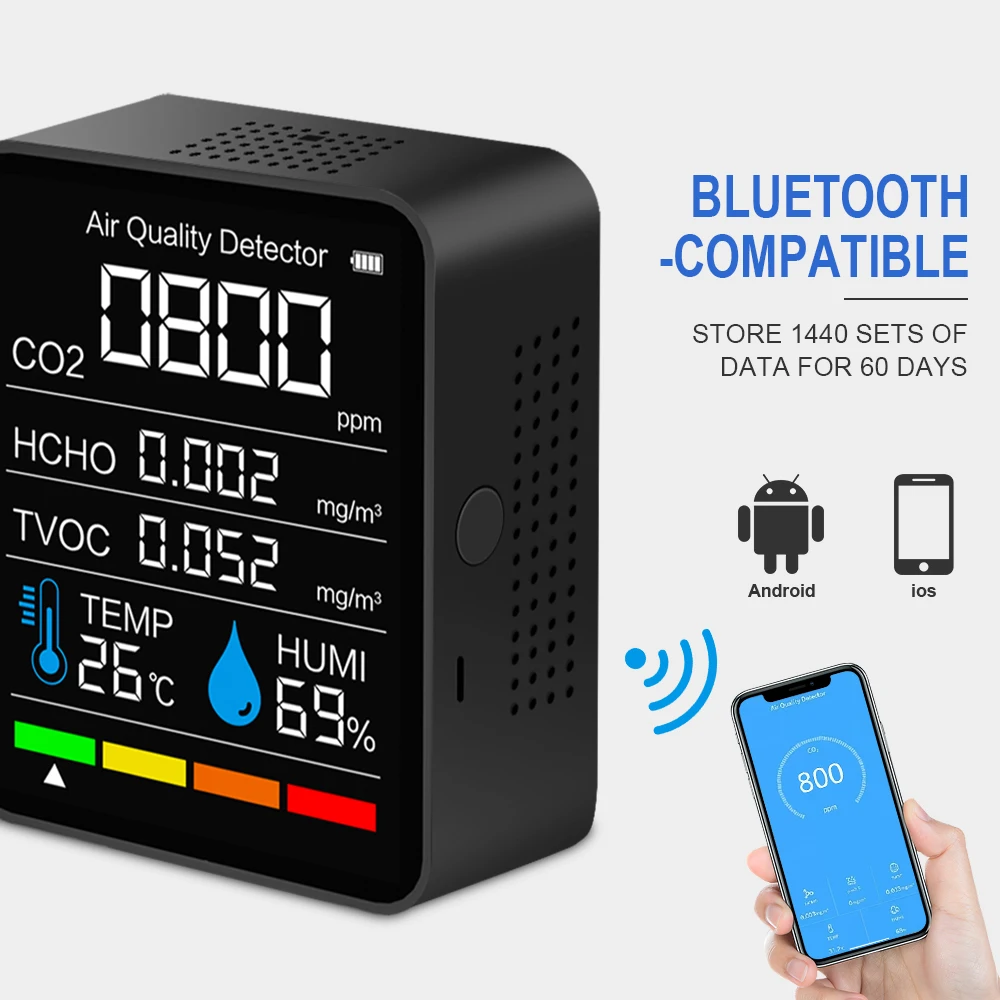 Carbon Dioxide Detector CO2 Smart Digital Meter Indoor Temperature Humidity Sensor Tester Air Quality Monitor TVOC HCHO Analyzer |