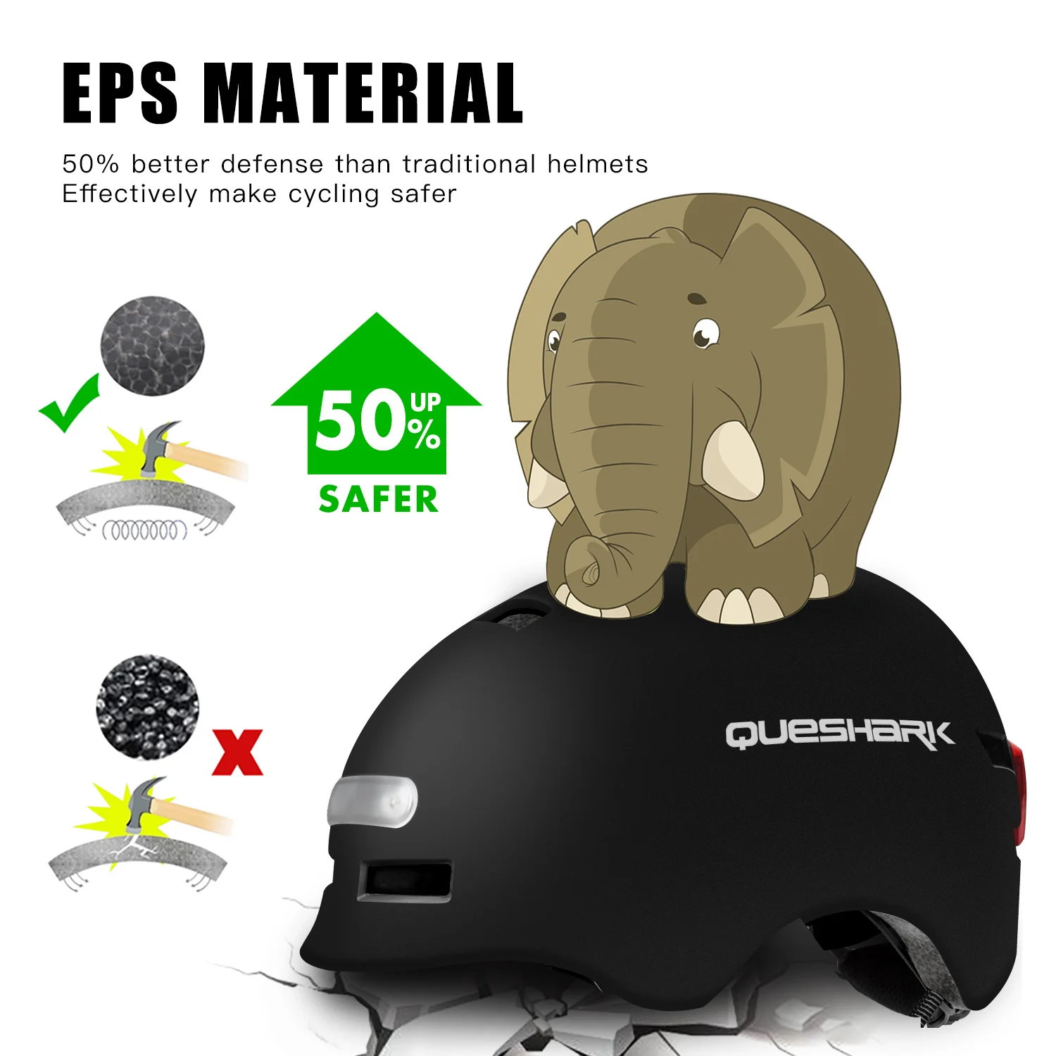 QUESHARK Pro Передний + задний светильник для подростков детей мужчин женщин