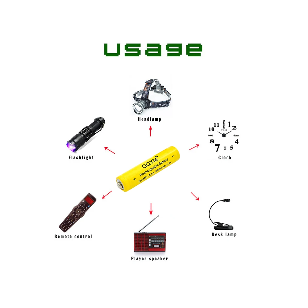 

2021 top selling AAA 50 pcs 800 mAh Rechargeable Battery Yellow NiMH Battery 1.2V Yellow AAA 3A 800mAh