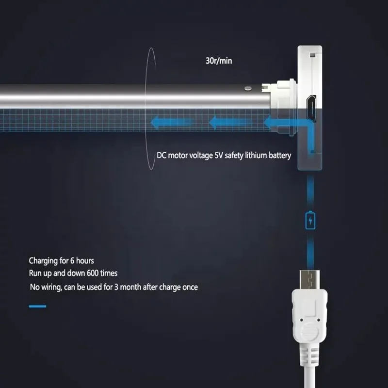 Рулонные шторы автоматическая электрическая шторка для окон фотошторы с