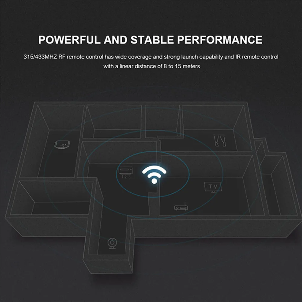 

Smart Home WIFI / IR / RF Control Universal Remote Controller Mobile Phone Remote Control Home Automation